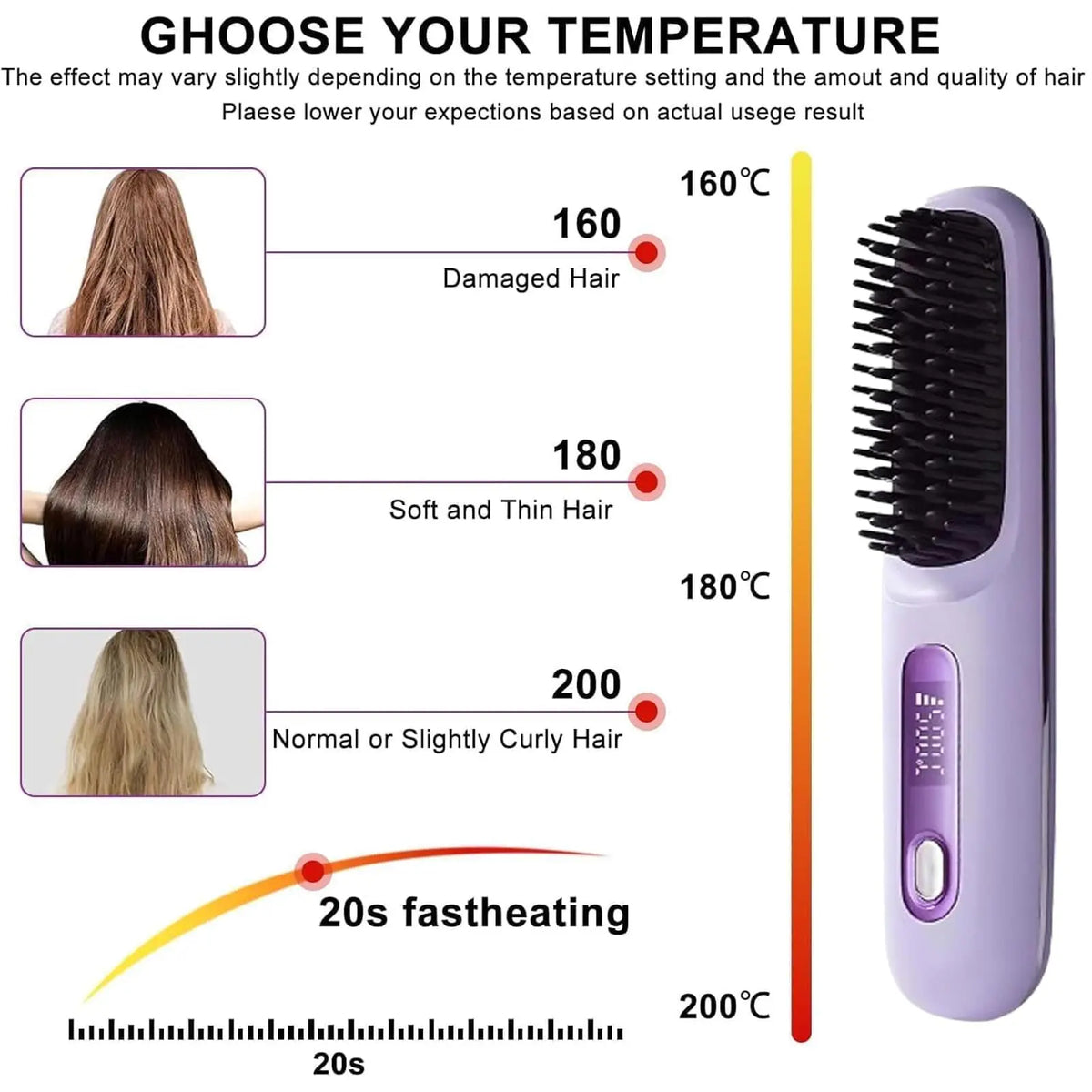 Portable Cordless Hair Straightener Brush